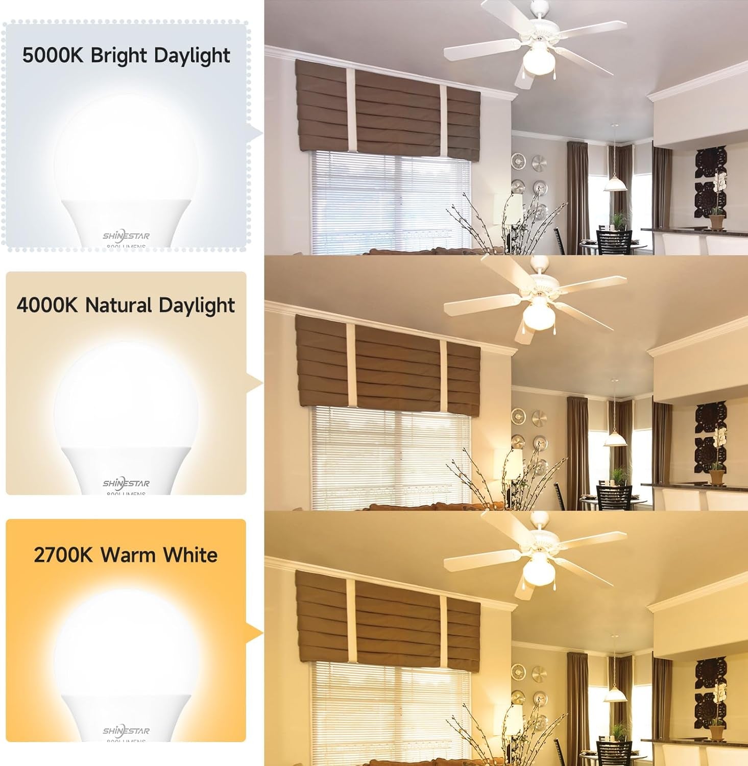 6-Pack Daylight Led Light Bulbs 60 Watt, Bright White 5000K, E26 A19 Led Bulb, Non-Dimmable
